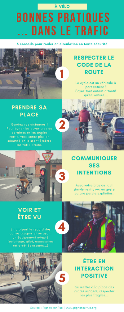 Pignon_sur_rue_bonnes_pratiques_velo_trafic.png